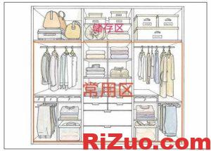 衣柜如何收納分類,衣柜設(shè)計(jì)柜體如何分_日作設(shè)計(jì)